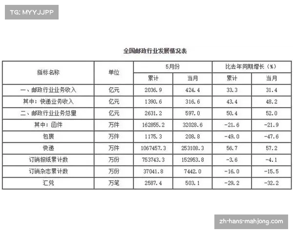 媒体版权收入增长推动球队估值倍数攀升
